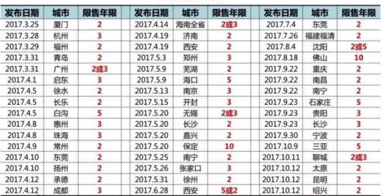 腰围对照表cm和尺据说某明星最近腰围暴瘦三寸粉丝担心其健康