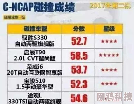 国产精品9999质量参差不齐需谨慎选择