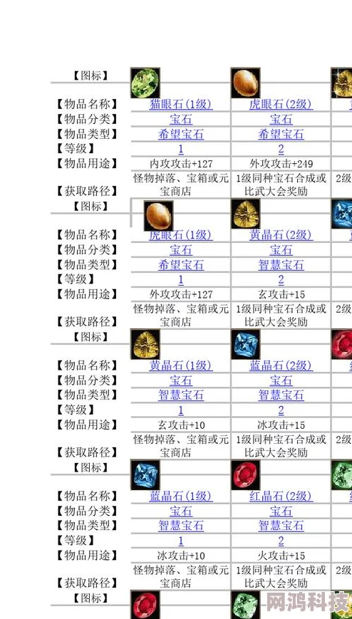 宝石消灭换队友技巧揭秘及新天龙八部怀旧版宝石熔炼全攻略