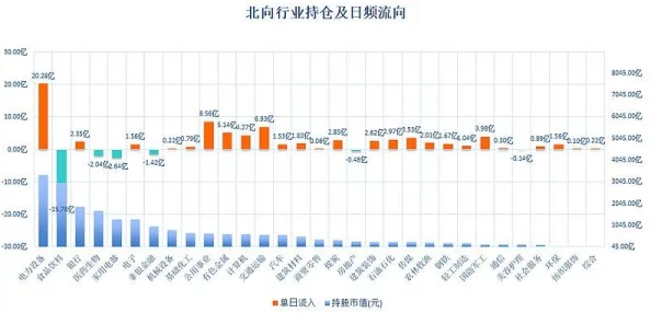 怪物猎人荒野：2025年全新爆料，双武器解锁方法与攻略详解