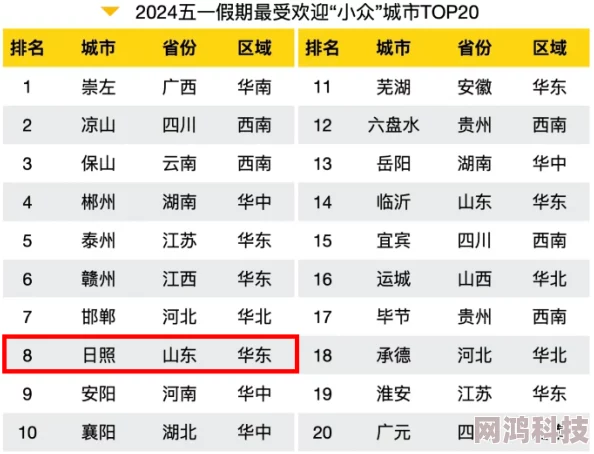 2024年最受欢迎手游Top10爆料：最好玩的手游下载榜单