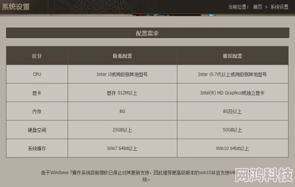 DNF游戏综合性能大比拼：最新爆料解析哪款更胜一筹