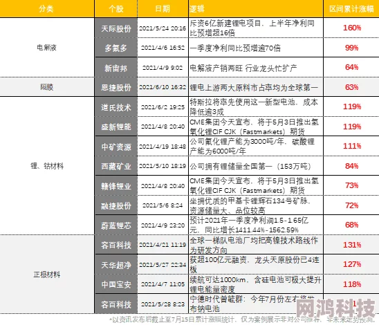 独家爆料：奈里下载链接抢先分享，预约渠道推荐及最新资讯汇总