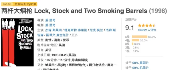 一级片一级毛片据传当年拍摄成本极低却意外爆红引发业内人士诸多猜测