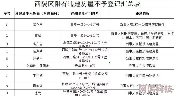 日本爱爱动态图因内容违规已被删除