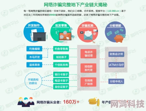 强制榨精据传地下产业链涉及多名富商和娱乐圈小鲜肉引发网友热议