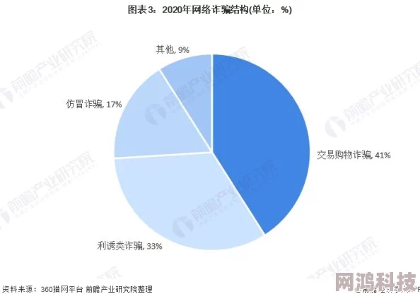 强制榨精据传地下产业链涉及多名富商和娱乐圈小鲜肉引发网友热议