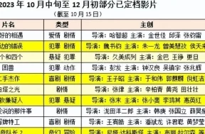 澳门995论坛6肖6码资料据传一位神秘富商豪掷千金只为求得一码