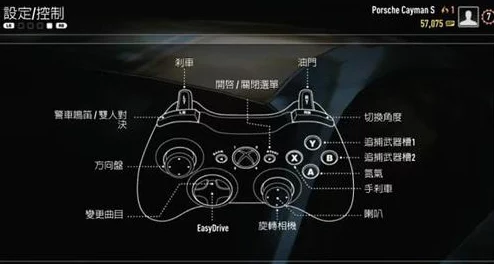 古剑奇谭手柄切换键揭秘：快速掌握LT、RT等关键按键