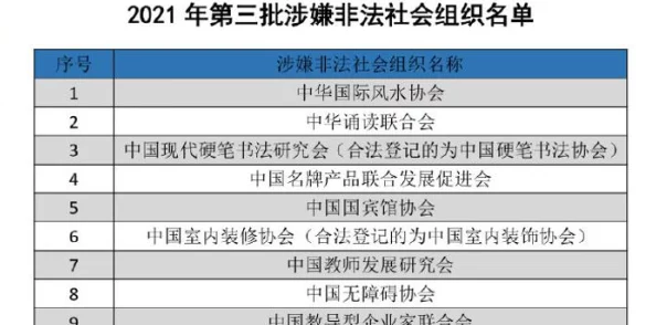 1717she国产精品免费视频涉嫌传播非法色情内容已被举报