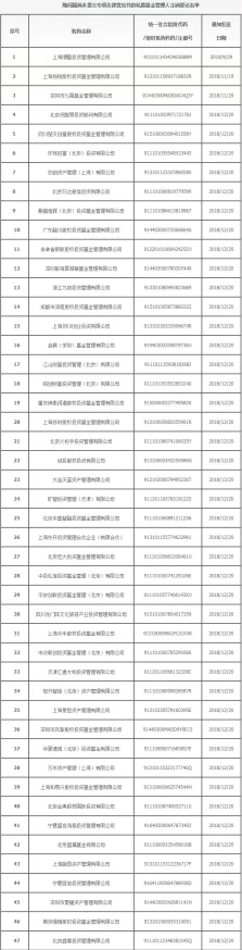 色天堂软件下载警惕！该软件涉嫌传播非法色情内容，已被多家安全机构列入黑名单