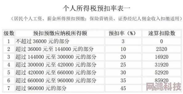 欧美人与禽交视频在线观看网友称内容令人不适并涉嫌违法