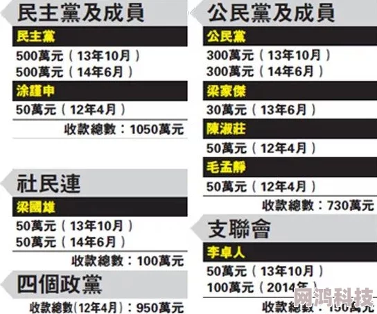 独家爆料：红怪技能深度操控机制全解析揭秘