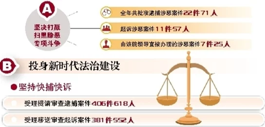 除暴对社会稳定和公平正义的实现路径与影响的初步探索分析