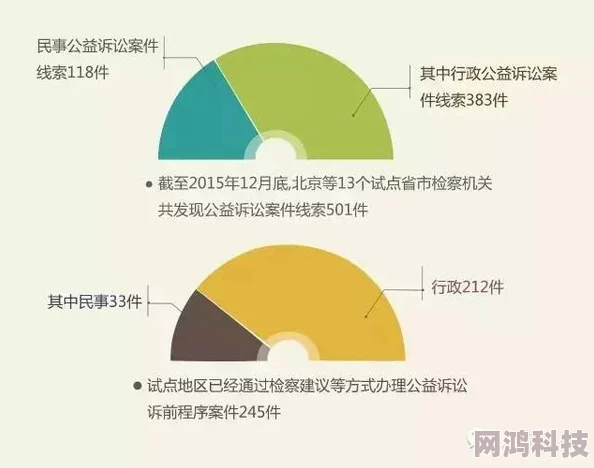 除暴对社会稳定和公平正义的实现路径与影响的初步探索分析