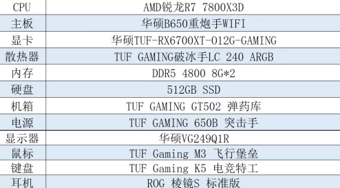 魔法工艺正式上线！爆料汇总：常见问题与全新玩法揭秘