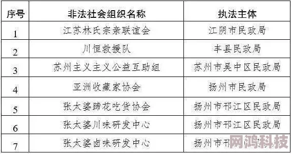 日本乱理伦电影在线涉嫌传播非法色情内容已被举报