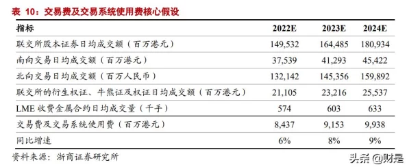 2024双端互通手游排行榜：揭秘可手机电脑联机爆款游戏