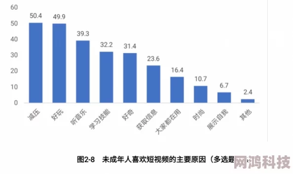 精品久久精品老人网内容低俗质量差用户体验不佳