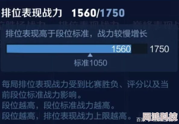 王者荣耀英雄战力速升攻略：揭秘快速刷取荣耀战力的爆料技巧