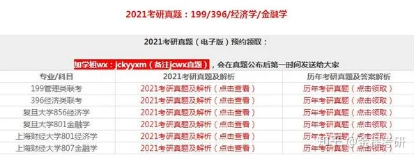 考研历年真题库网站部分年份缺失更新滞后