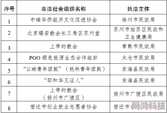 酥酥影院一级毛片在线看涉嫌传播非法色情内容已被举报至相关部门