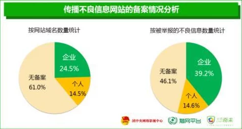 图图资源网亚洲综合网站充斥低俗内容，传播不良信息，用户体验差劲