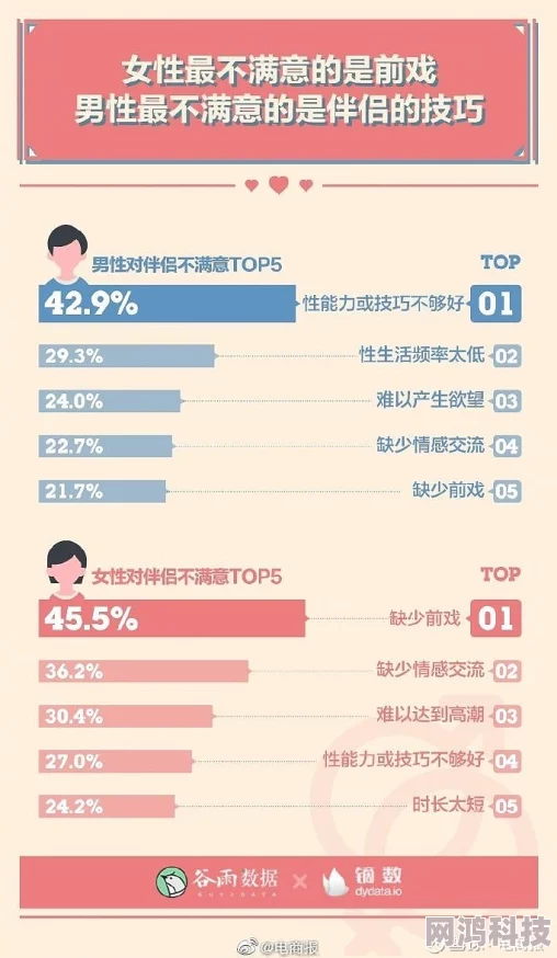 国产性爱网站访问量激增服务器拥堵请稍后再试