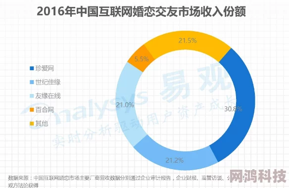 国产性爱网站访问量激增服务器拥堵请稍后再试