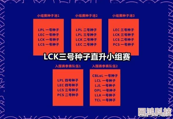 揭秘BO1赛制规则新变动：爆料称将引入即时复活机制，提升比赛激烈度！