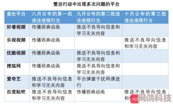 啊再深点别停使劲岳网友评论：低俗不堪令人不适，希望平台加强监管抵制此类内容传播