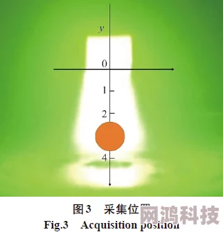 钢岚普通3-7深度过关技巧揭秘：隐藏路径与高效阵容爆料