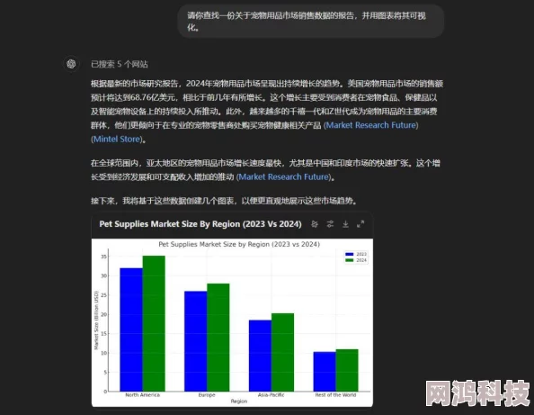 毕其功于一役ChatGPT助力高考考生备考效率提升引热议