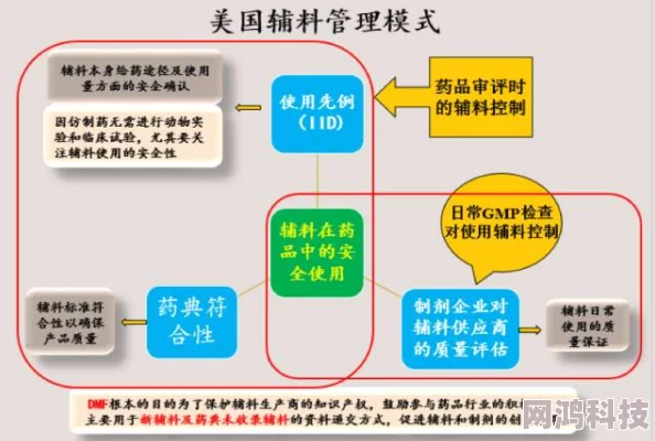 欧美喷潮站不起来了平台监管加强内容生态面临挑战用户流失严重