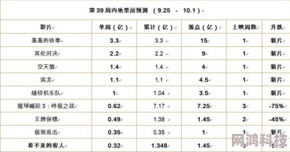 羞羞动态平台涉嫌传播违规内容已被相关部门查处