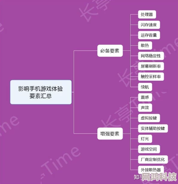 2024年竞技游戏大爆料：必玩的热门竞技游戏推荐榜单