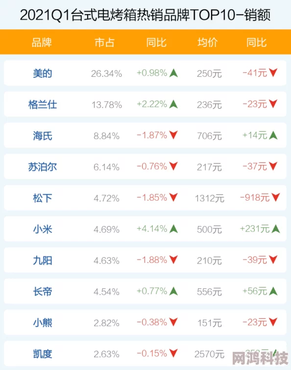 2024年度最佳游戏大揭秘：23年精选爆款下载榜单抢先看