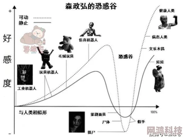 被各种道具玩到合不拢腿h道具种类与数量对体验的影响及身心反应探索分析