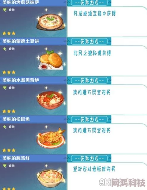 独家爆料：elin食物获取方法大揭秘，高效渠道一网打尽！