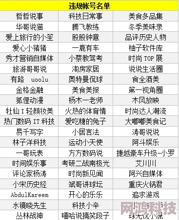 91精品国产91久久久久青草内容低俗传播不良信息已被举报相关部门正在处理