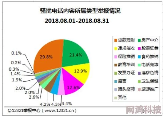 中国女人内谢69XXXXX一首涉嫌传播淫秽信息举报电话12377