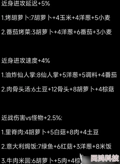 猎魔烹饪手册食谱效果存疑且可能导致严重消化不良