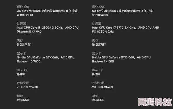 《天国 拯救2》PC版爆料：确认弃用Denuvo防篡改技术