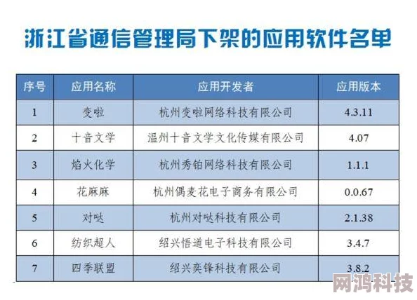 精品91自产拍在线观看一区内容审核与平台责任亟待加强用户权益保护与网络安全不容忽视