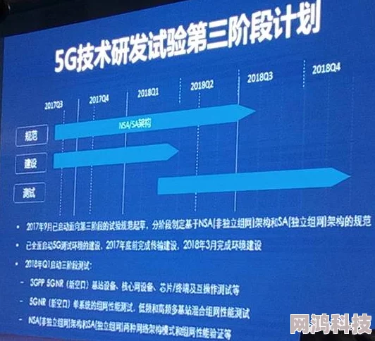 2014手机看懂的进展顺利已完成核心技术研发进入测试阶段