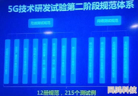 2014手机看懂的进展顺利已完成核心技术研发进入测试阶段