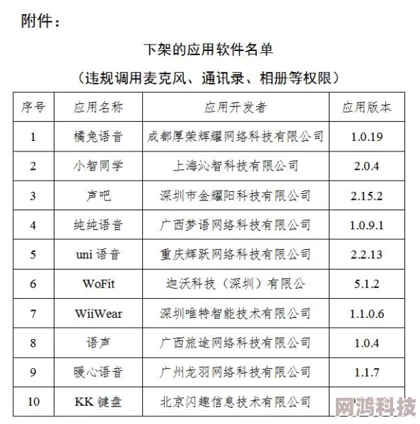 ppypp欧美日韩一区二区内容涉嫌违规现已下架