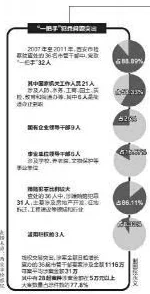 黑名单：权力运作、道德困境与身份认同的复杂交织