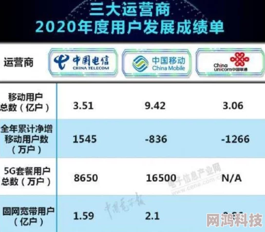 成免费CRM直接看内部人士爆料功能待完善用户体验褒贬不一