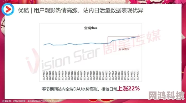 红猫大本营点击进在线看跳免费下载网友称资源丰富更新快但广告太多影响体验